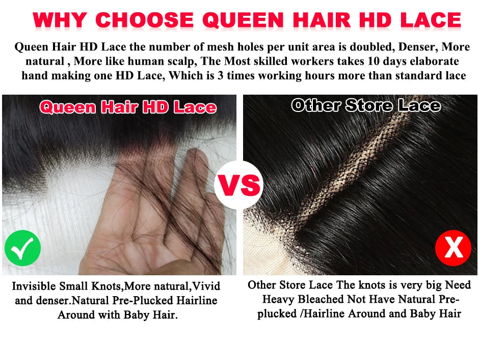 HD Lace Water Wave 13x6 5x5 6x6 Wig Raw Human Hair Wigs Pre Plucked Natural Hairline Melt Skin Lace Queen Hair Official Store