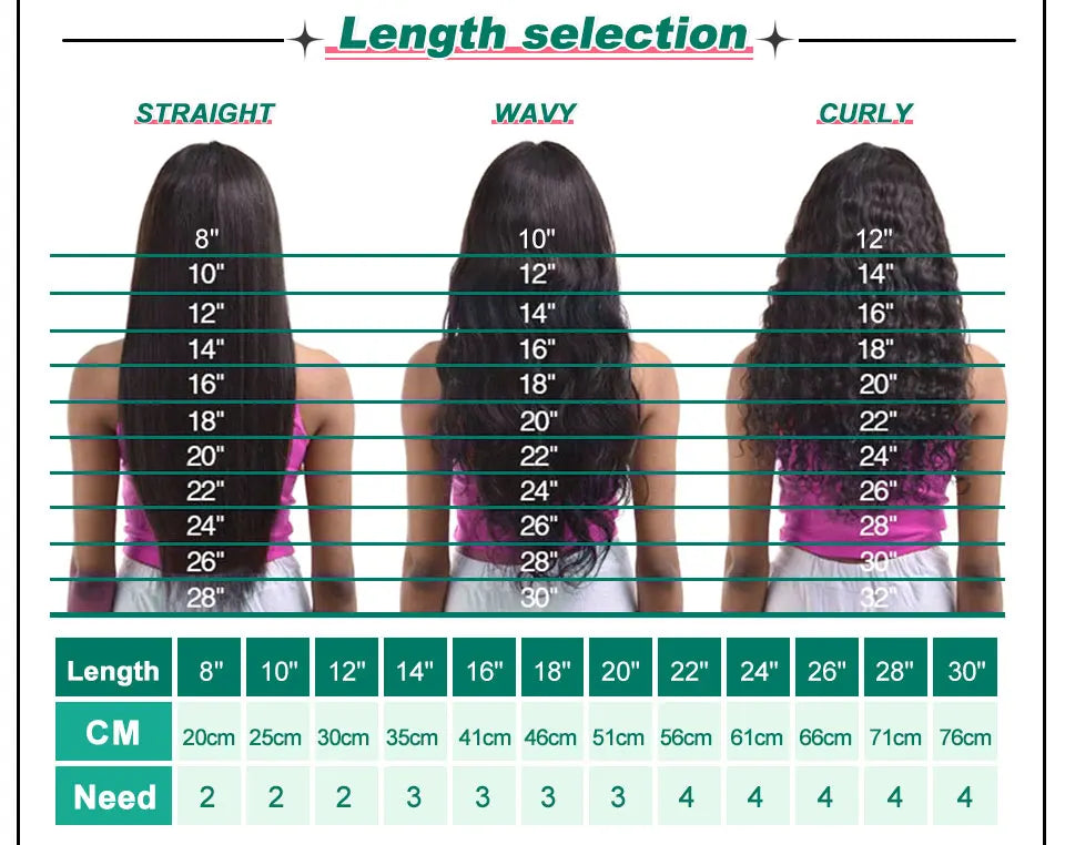 Mongolian Afro Kinky Curly Bundles 1/3/4PCS Human Hair Extensions 100% Unprocessed Virgin Human Hair Weave Bundles Jerry Curl